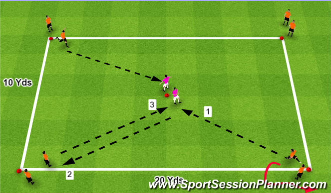 Football/Soccer Session Plan Drill (Colour): Switching Pass using central players