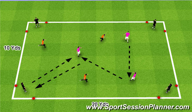 Football/Soccer Session Plan Drill (Colour): 3 v 3 + (4)