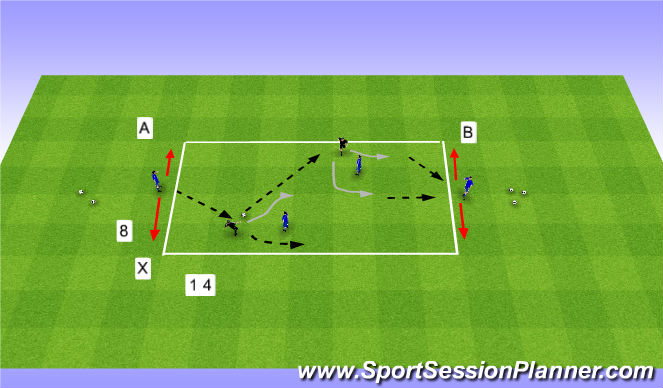 Football/Soccer Session Plan Drill (Colour): Skill Intro (20 mins)