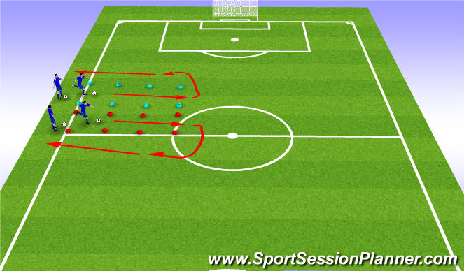 Football/Soccer Session Plan Drill (Colour): Warm Up (10 mins)
