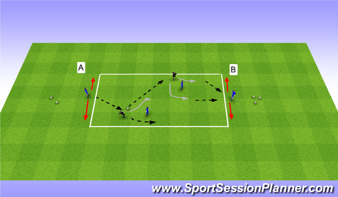 Football/Soccer Session Plan Drill (Colour): Skill Intro (20 mins)