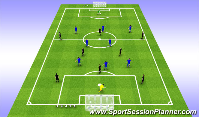 Football/Soccer Session Plan Drill (Colour): Skill Game (20mins)