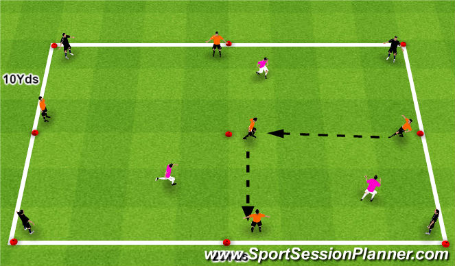 Football/Soccer Session Plan Drill (Colour): Transition OFF-DEF in a 5 v 3 + (4)