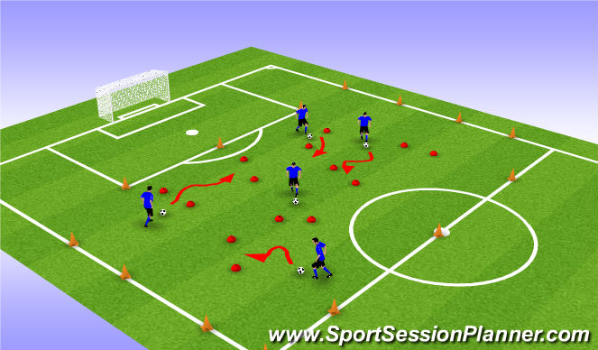 Football/Soccer Session Plan Drill (Colour): Technical- Dribbling