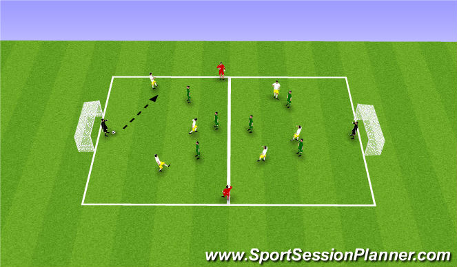 Football/Soccer Session Plan Drill (Colour): 6v6+2 with GK