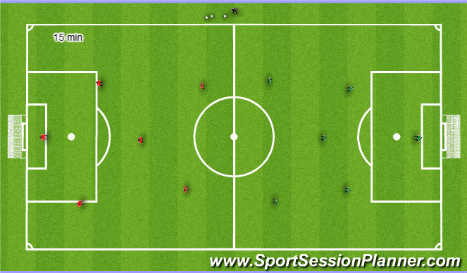 Football/Soccer Session Plan Drill (Colour): Small sided game with 1v1 defending as may point