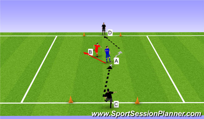 Football/Soccer Session Plan Drill (Colour): Screen 1