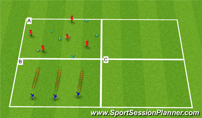 Football/Soccer Session Plan Drill (Colour): Warm-Up