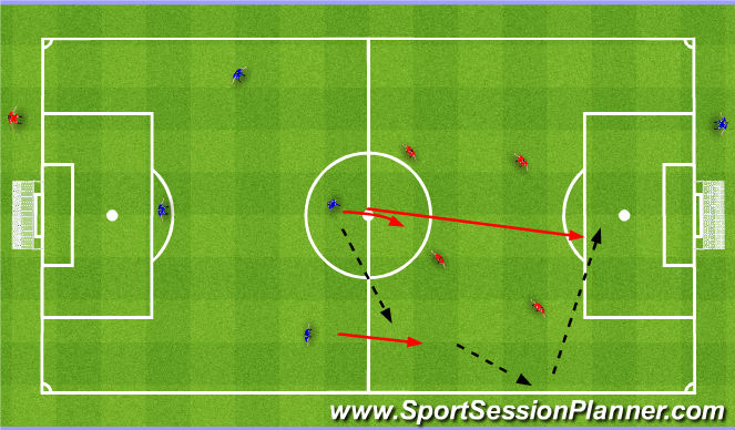 Football/Soccer Session Plan Drill (Colour): CCSG