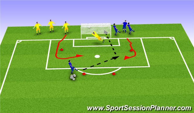 Football/Soccer Session Plan Drill (Colour): Quick 1v1s