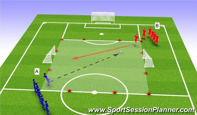 Fútbol Ejercicio del Plan de Sesiones (Color): Screen 2