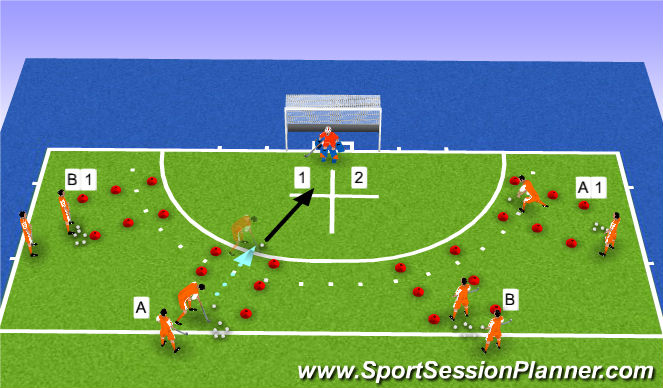 Hockey Session Plan Drill (Colour): Screen 1