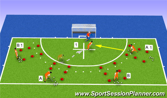 Hockey Session Plan Drill (Colour): Screen 2