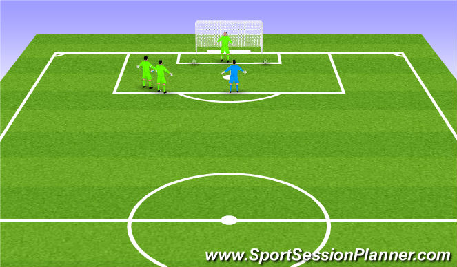Football/Soccer Session Plan Drill (Colour): Dive to Stationary Ball