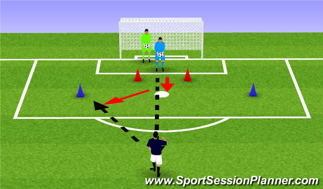 Football/Soccer Session Plan Drill (Colour): Roll-Save