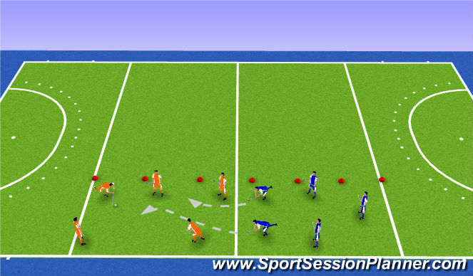 Hockey Session Plan Drill (Colour): Screen 1