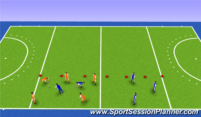 Hockey Session Plan Drill (Colour): Screen 2