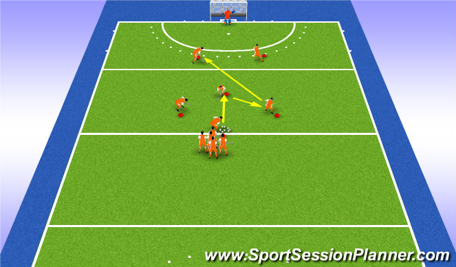 Hockey Session Plan Drill (Colour): Screen 1