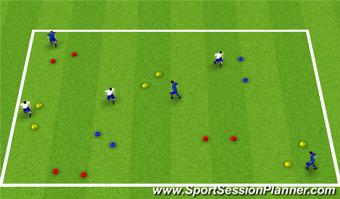 Football/Soccer Session Plan Drill (Colour): Main Activity 1