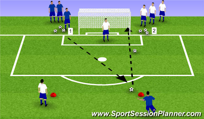 Football/Soccer Session Plan Drill (Colour): Shooting