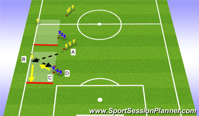 Football/Soccer Session Plan Drill (Colour): 1v1 Wide areas