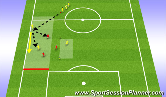 Football/Soccer Session Plan Drill (Colour): 2v2 wide areas