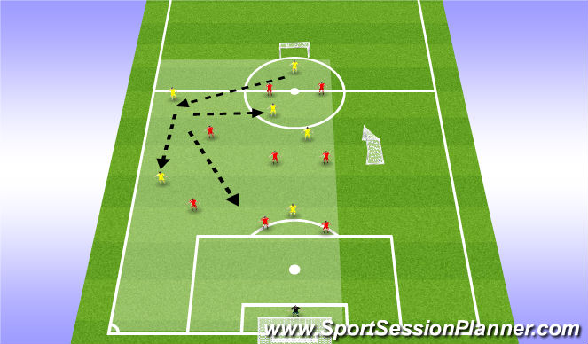 Football/Soccer Session Plan Drill (Colour): Fuction