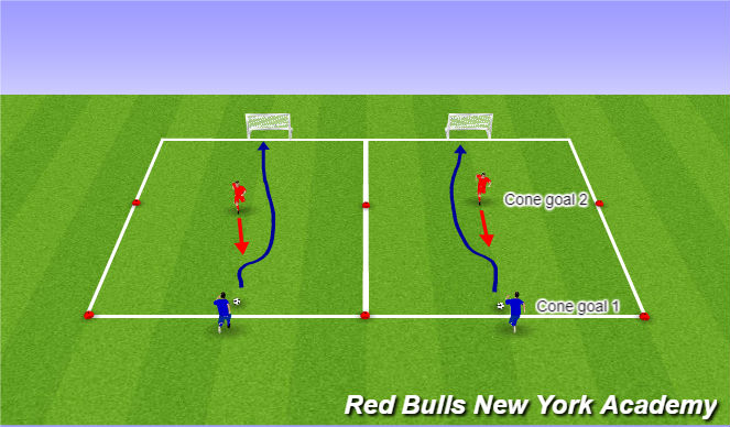 Football/Soccer Session Plan Drill (Colour): Main theme opposed