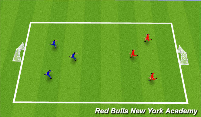Football/Soccer Session Plan Drill (Colour): Free play