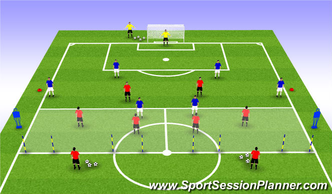 Football/Soccer Session Plan Drill (Colour): GR Counter Att 4-4-2