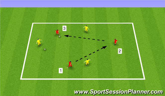 Football/Soccer Session Plan Drill (Colour): Technical warmup