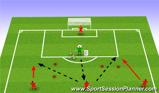 Football/Soccer Session Plan Drill (Colour): Techical Intro