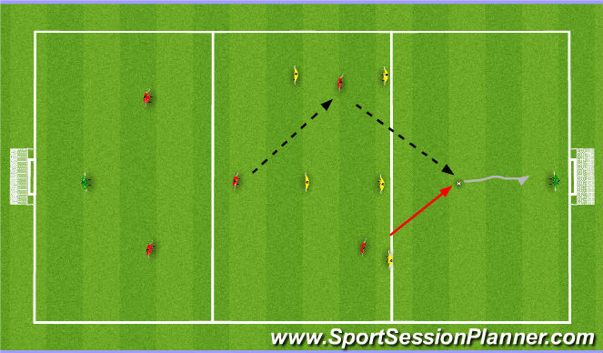 Football/Soccer Session Plan Drill (Colour): Game