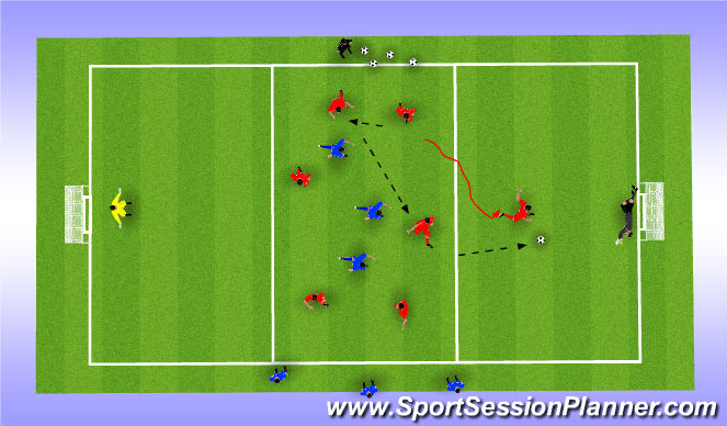 Football/Soccer Session Plan Drill (Colour): possessin break out box