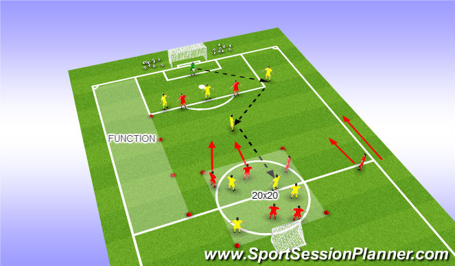 Football/Soccer Session Plan Drill (Colour): FUNCTION: ORGANISATION/SET UP