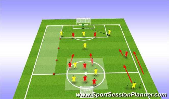Football/Soccer Session Plan Drill (Colour): block 2 of function