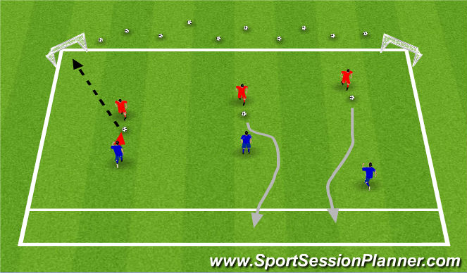 Football/Soccer Session Plan Drill (Colour): Bankers and Robbers