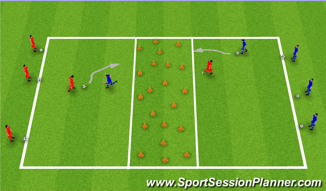 Football/Soccer Session Plan Drill (Colour): Tom & Jerry
