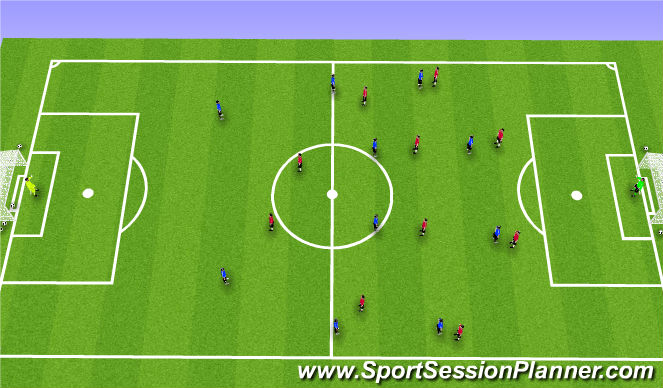 Football/Soccer Session Plan Drill (Colour): Points to remember