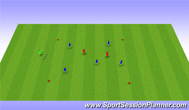 Football/Soccer Session Plan Drill (Colour): 5 vs 2