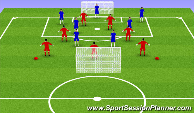 Football/Soccer Session Plan Drill (Colour): King Louis
