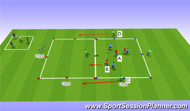 Football/Soccer Session Plan Drill (Colour): Def to Off Rondo