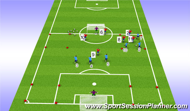 Football/Soccer Session Plan Drill (Colour): 3v3 to 6v6
