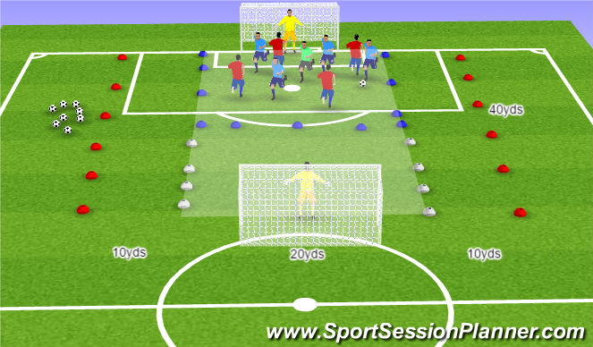 Football/Soccer Session Plan Drill (Colour): 4v4+1 + 2GK