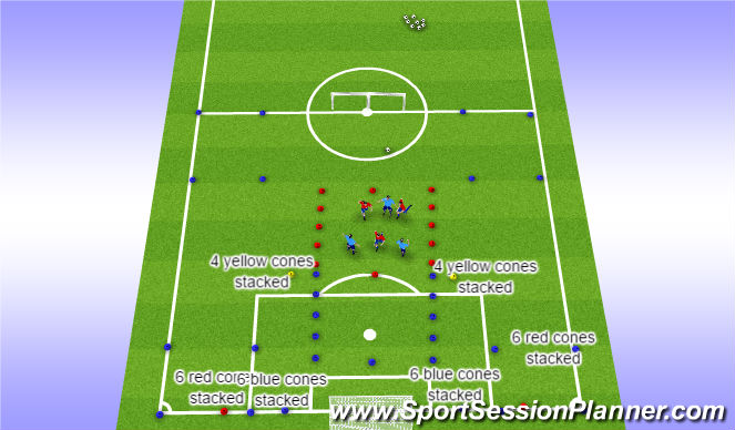 Football/Soccer Session Plan Drill (Colour): Initial setup