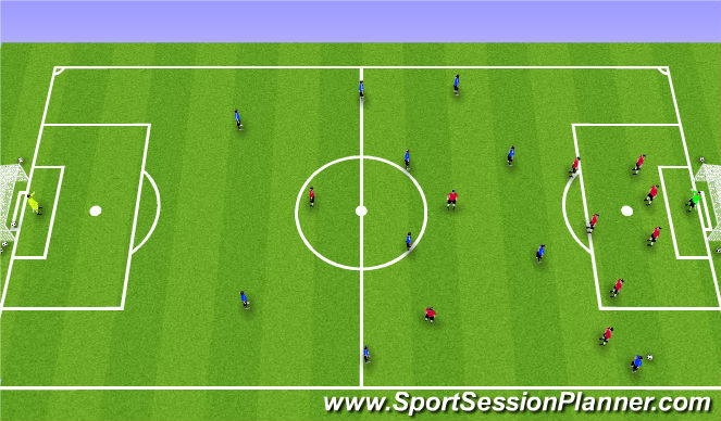 Football/Soccer Session Plan Drill (Colour): What Ifs?