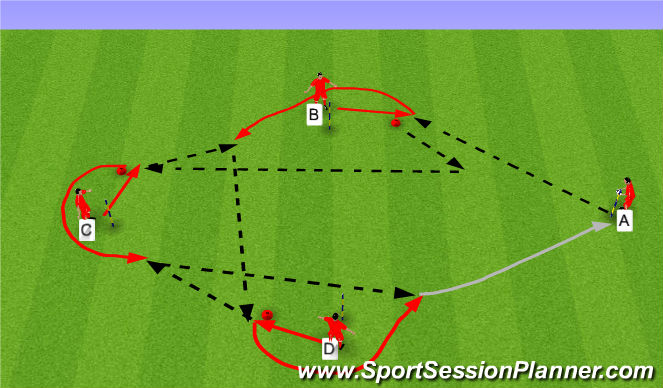 Football/Soccer Session Plan Drill (Colour): Screen 1