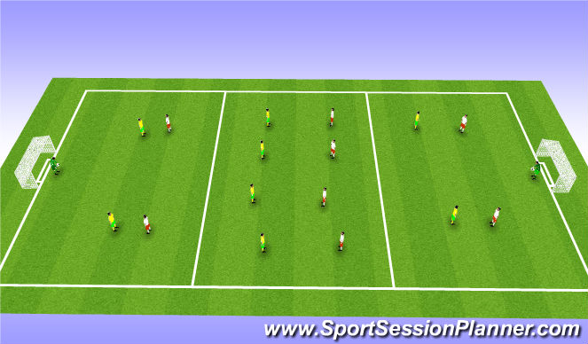 Football/Soccer Session Plan Drill (Colour): Component 2