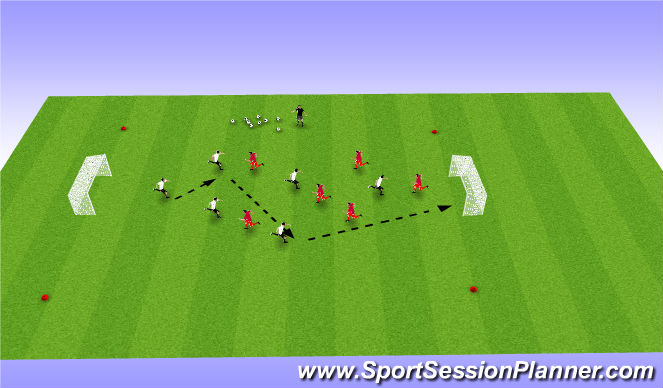 Football/Soccer Session Plan Drill (Colour): One touch shooting