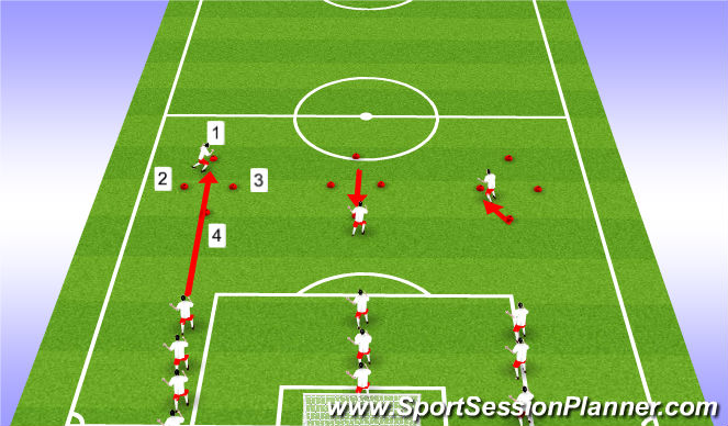 Football/Soccer Session Plan Drill (Colour): Warm up